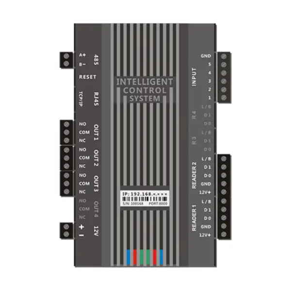 access control panel